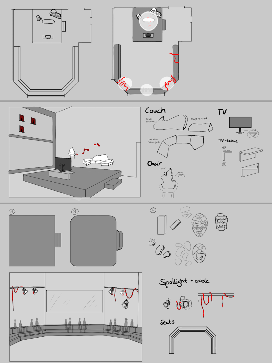 Asset concepts